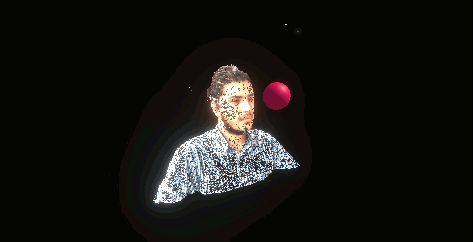 Point cloud visualization